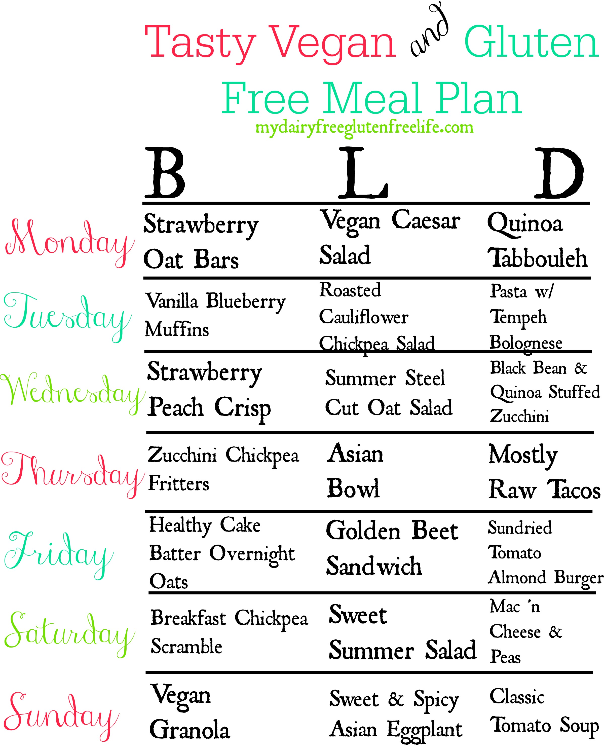 Tasty Seven Day Gluten Free Vegan Meal Plan